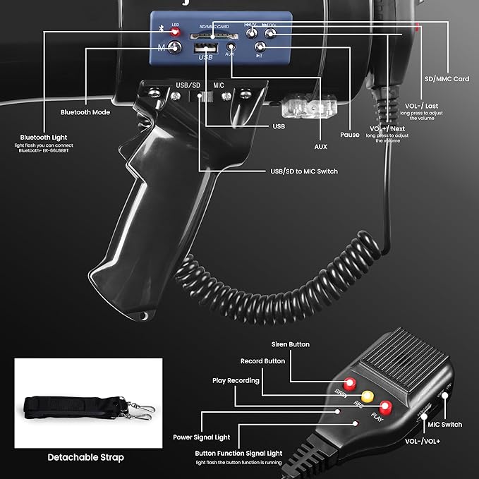 MyMealivos Bluetooth Megaphone with Siren Bullhorn 50 Watt Bullhorn Speaker with Detachable Microphone, Portable Lightweight Strap & 3.5mm Aux Input