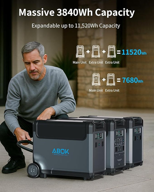 Portable Power Station with 500W Alternator Charger, 3840Wh LiFePO4 Battery, 3600W Electric Solar Generator for Garage, Home, Off-Grid Living, Camping, RVs, Outdoor Adventures, Power Outages