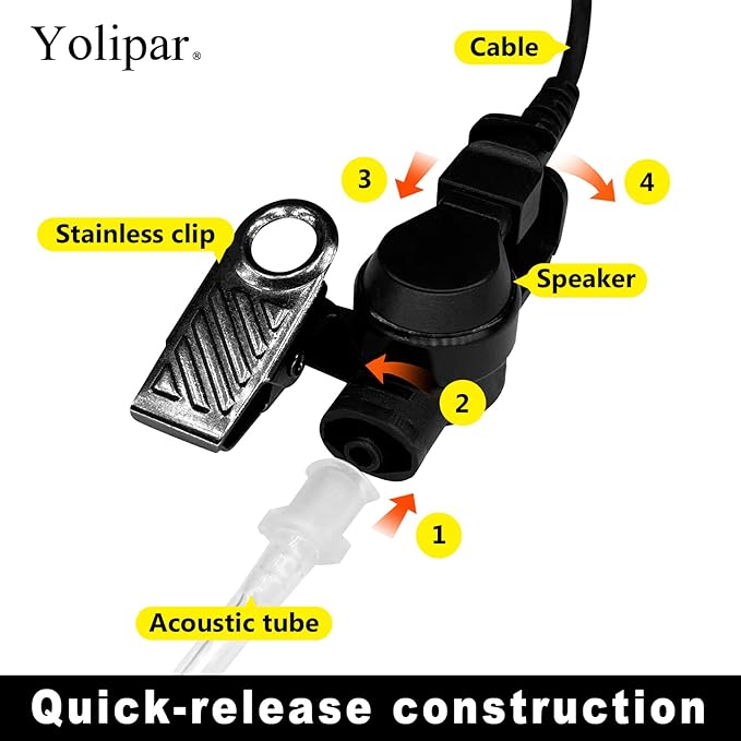 2-Pin 2-Wire Baofeng UV-5R Earpiece Surveillance Kit Compatible with BTECH Retc15/Retevis RT21 RT22 Kenwood Arcshell AR-5 Walkie Talkie Radio with Big PTT Mic Tansparent Acoustic Tube Headset