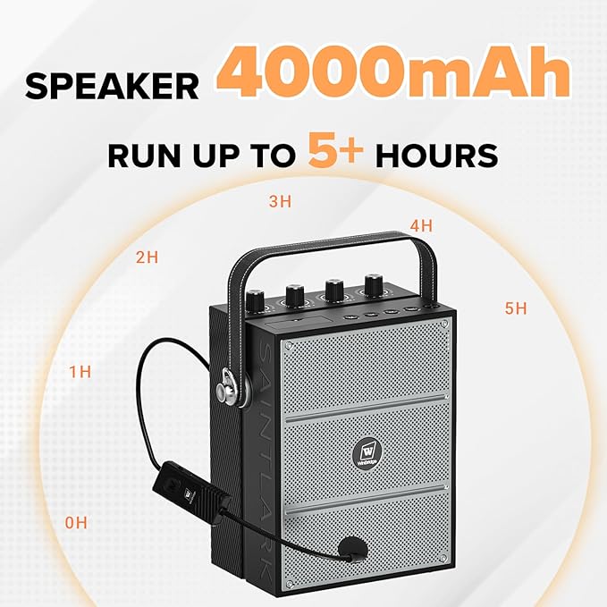 WinBridge S97 60W Bluetooth Speaker Mic– Powerful Wireless Voice Amplifier with Dual Microphones, Portable PA System & Karaoke Machine for Teachers, Sound Effects, Guitar Input, High Bass