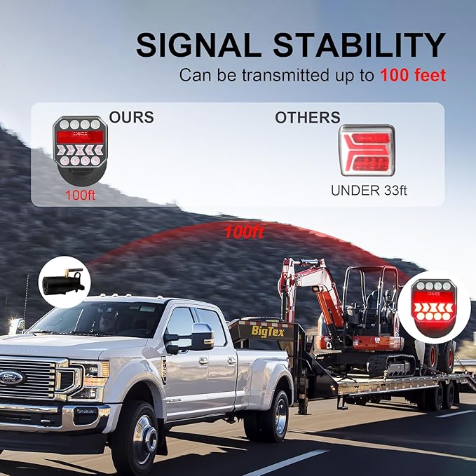 Agrieyes USB-C Wireless Trailer Lights, Adjustable Magnetic Tow Light with Retroreflectors, Rechargeable Towing Light Kit Reverse for Trucks, Boat, RV, Vehicle, Caravan