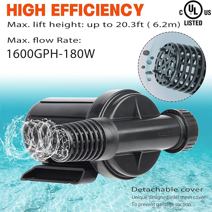 WaterRebirth (PA2000,1600GPH) High Flow Submersible Water Pump-Home/Inline Water Pump-Submersible Pump-Water Transfer Pump-Aquarium Pump