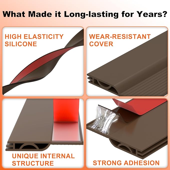 Door Draft Stopper, Door Sweep for Bottom of Door, Weather Stripping Door Seal, Under Door Gap Filler, Under Door Draft Blocker Soundproof/Insulator, Door stoppers (Brown, 78‘’)