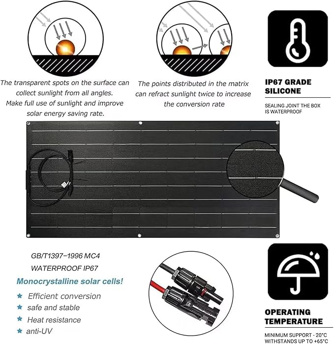 1200 Watt Flexible Solar Panel for RV, 2 × 600 Watt 12 Volt Solar Power Panel Kit with 40A Solar Charge Controller & Inverter Monocrystalline Solar Panels for Camping Off Grid Battery Charging Boat