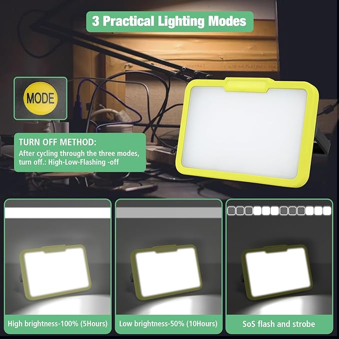 KITLUCK LED Work Light, Rechargeable, 700 LM Magnetic Portable Flood Light with Adjustable Stand, IP54 Waterproof, 3 Lighting Modes with Emergency SOS, for Camping, Car Repair，2Pack