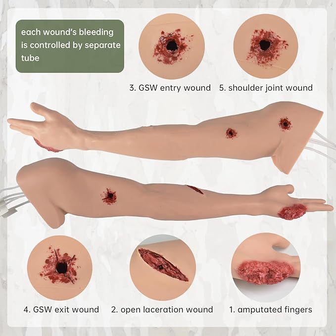 Arm Wound Packing Trainer,Hemorrhage Control Simulator for Tourniquet Training, Stop The Bleed Practice Kit