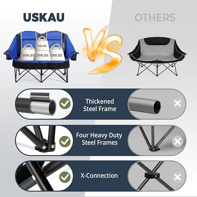 Oversized Double Camping Chair - 2 Person Portable Folding Outdoor Loveseat Heavy Duty Lawn Chairs for Adults with Padded Cushion & Dual Cup Holders, Supports 660LBS for Camping，Sports，Picnic