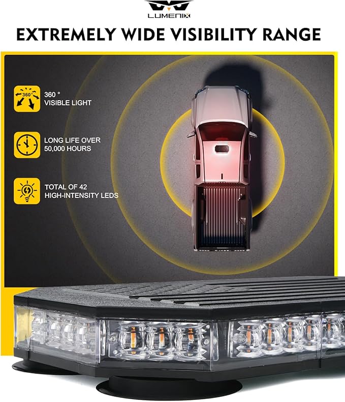 LUMENIX Rooftop Strobe Beacon Lights White Red LED Emergency Warning Caution Flashing Traffic Light Bar for POV Firefighter Ambulance Vehicles Fire Trucks, American Flag Pattern | Patented Design