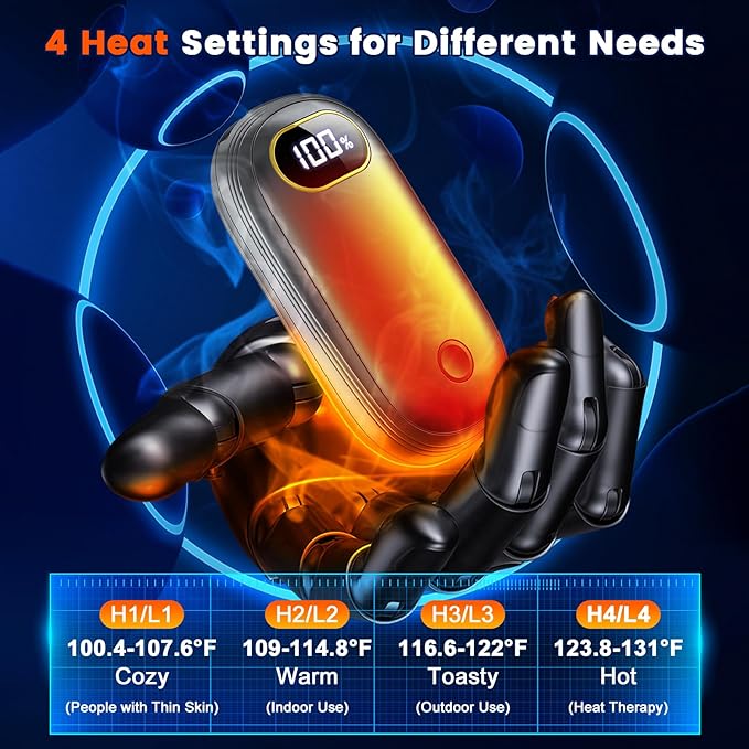 Electric Hand Warmers Rechargeable with Power Bank, LED Display, 17Hrs Warmth, Dual-Side 4 Levels Fast Heating Portable Pocket Heater for Hunting, Camping, Golf, Outdoor, Gifts for Women/Men