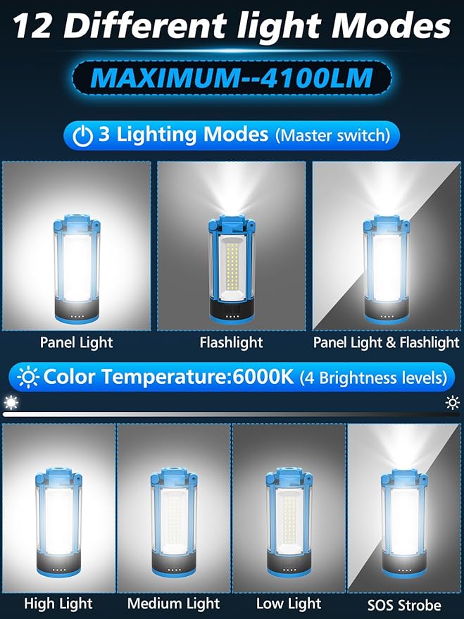 Camping Light with Stand, 4100LM Dimmable Cordless Work Light with 3 Modes, 4 LED Lamp Heads Magnetic Emergency Flashlight with Detachable Tripod