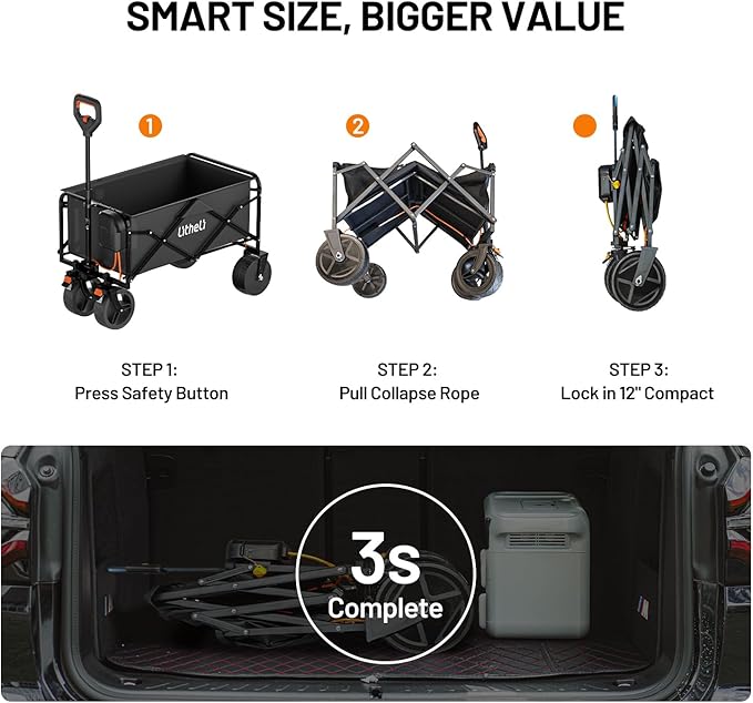Litheli Electric Collapsible Wagon Cart Foldable, 100L Portable Folding Wagon Cart with Wheels, Outdoor Lightweight Utility Carts for Beach Grocery Camping Shopping
