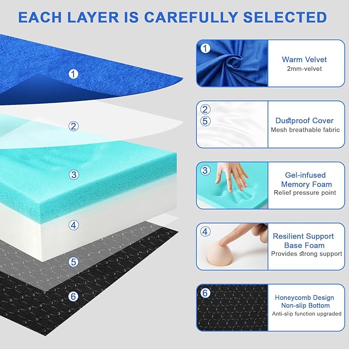 Memory Foam Camping Mattress pad, Comfortable Thick Floor Sleeping Mat for Adults with Waterproof and Non-Slip Bottom, Portable Roll Up Mattress for Sleepover Guest,Cot Mad for Car Camping