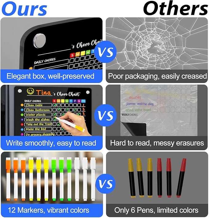 PigPotParty Black Acrylic Magnetic Chore Chart for Multiple Kids, 12"x16" Reward Responsibility Chart, 2 Pcs Daily Weekly Dry Erase Fridge Chore Board Checklist for Teens Adult, w/ 12 Markers & Towel