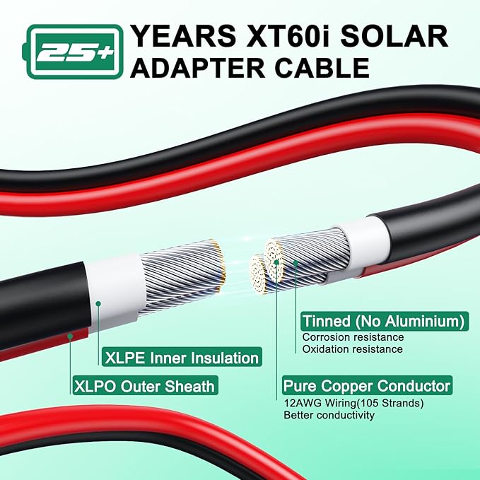 Hiutgowt12AWG XT60i Solar Cable 30FT, Solar to XT60i Cable 3 10 15 20 25 40 50FT, Solar Panel Connector to XT60i Adapter Cable, XT60i Solar Charging Cable for Portable Power Station - 30Ft