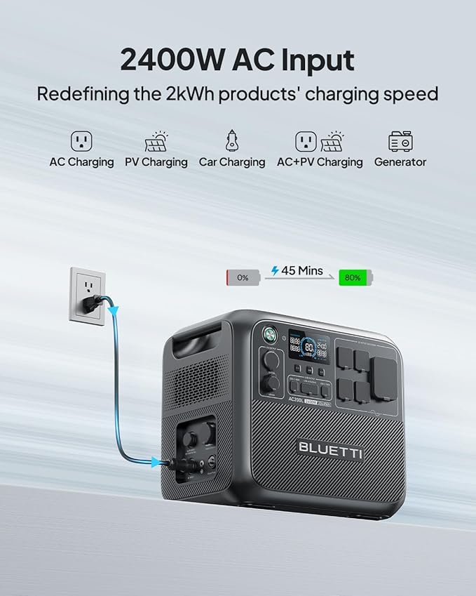 BLUETTI AC200L Solar Generator with 350W Solar Panel (Ships Separately), 2048Wh LFP Battery Backup w/ 4 2400W AC Outlets (3600W Power Lifting), Portable Power Station for Camping, Home Use, Emergency