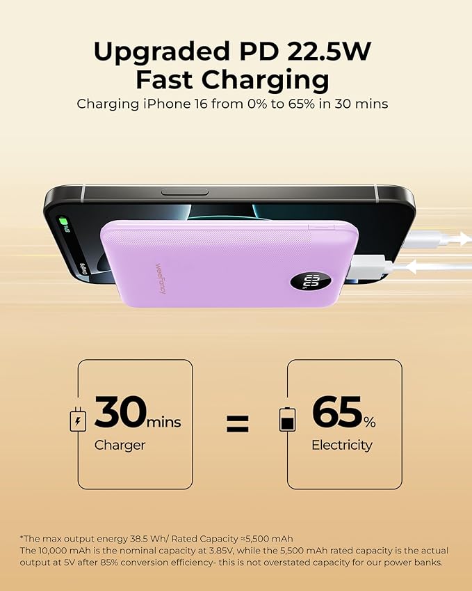 Small Portable Charger 10000mAh, Mini Power Bank with LED Display, 22.5W PD Fast Charging USB-C Battery Pack, Compact Lightweight Travel Charger Compatible with iPhone Samsung Android, Purple