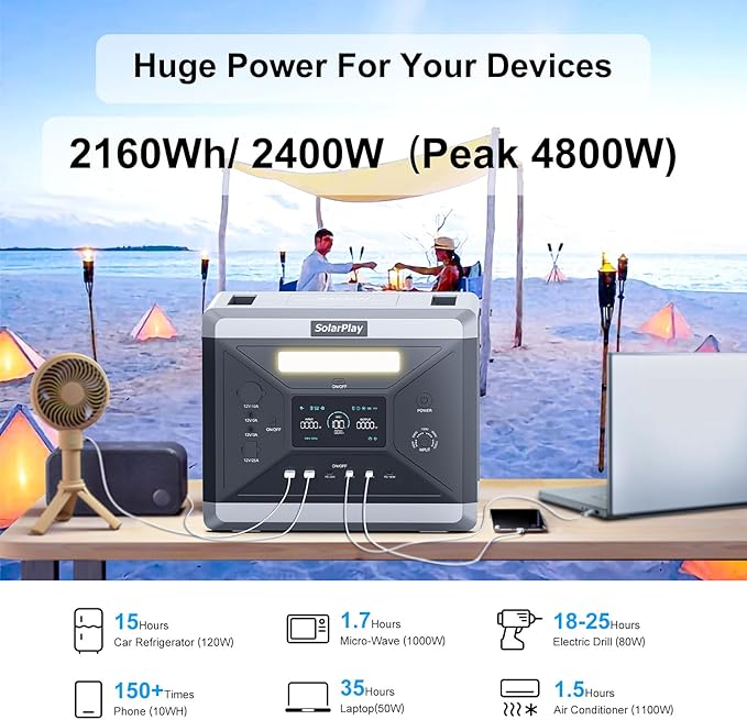 SolarPlay Portable Power Station (4800W Peak), 2400W/2160Wh Large Capacity Solar Generator with 2x200W Solar Panel, BMS Emergency Power Station for Home, Camping, Outdoor Battery Backup