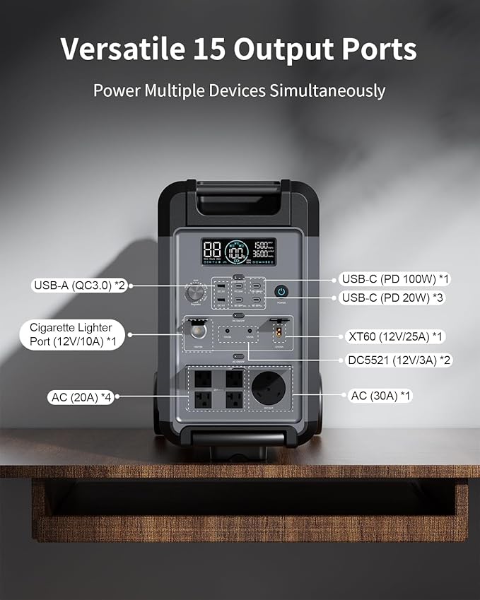 Portable Power Station with Extra Battery, 3840Wh LiFePO4 Battery, 3600W Electric Solar Generator for Garage, Home, Off-Grid Living, Camping, RVs, Outdoor Adventures