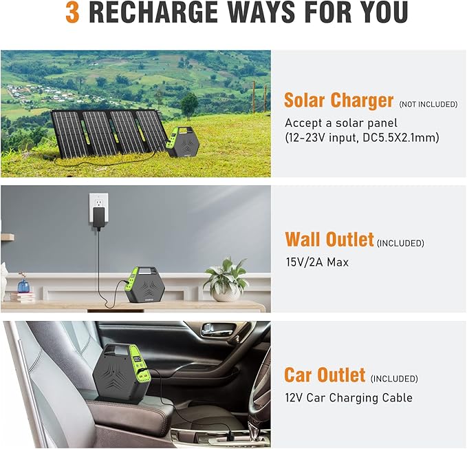 Portable Power Station 97Wh Portable Generator 26400mAh Power Bank with AC Outlet 110V Battery Charger for Home Use Emergency