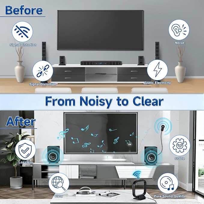 75 Ohm FM Antenna AM Loop Antenna for Pioneer Yamaha Marantz Onkyo Indoor HD Radio FM Radio Bluetooth Home Stereo Receiver AV Audio Video Home Theater Receiver Power
