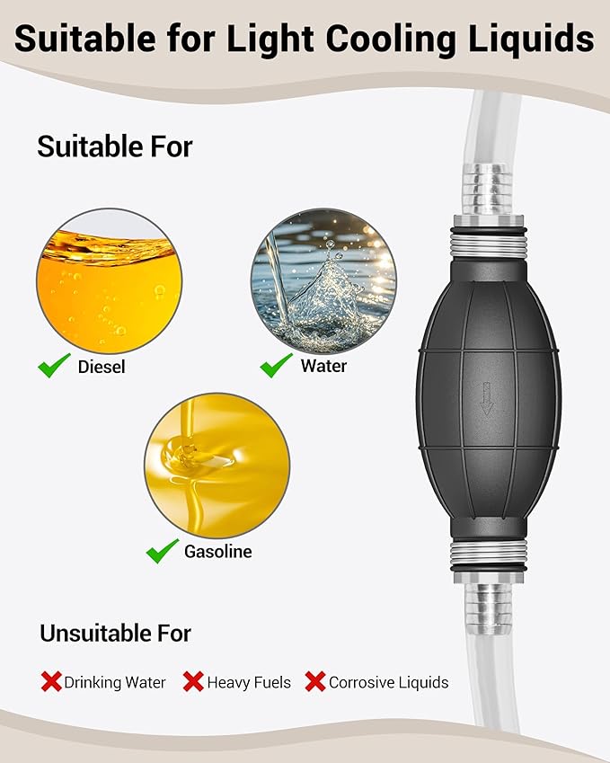 Hand Siphon Pump - Fuel Transfer Pump, Portable Gasoline Transfer Pump with 10 Ft PVC Hoses, Clip & Brass for Oil, Diesel, Water & Liquids.