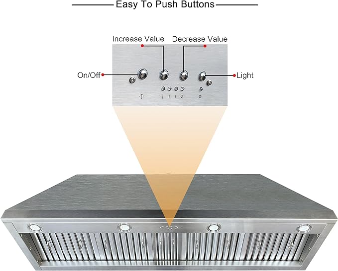 54-inch Range Hood Insert with Inline Remote Blower, CT Copper Tailor 1260CFM Kitchen Vent Hood, 4-Speed Exhaust Fan, 4 LED Lights, 8" Round Ducted,Baffle Filters, in Stainless Steel