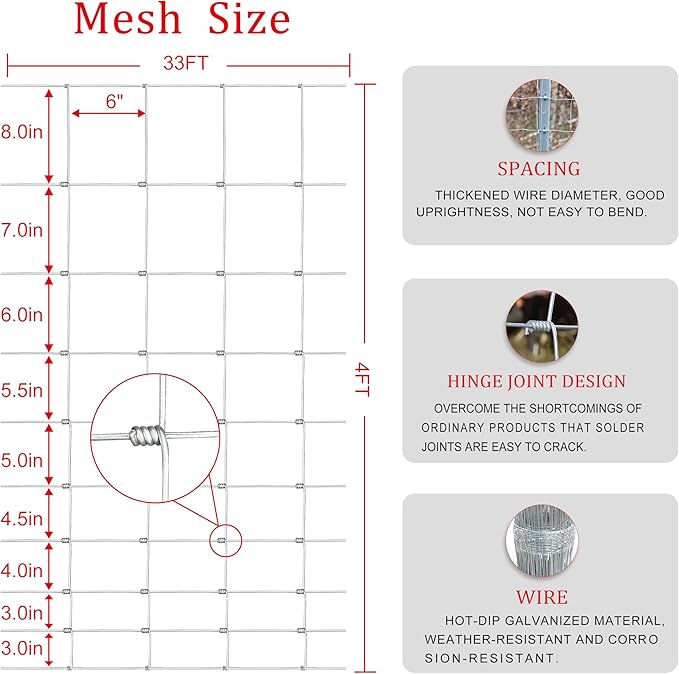 4ft x 33ft Galvanized Steel Wire Fence, Heavy Duty Cattle Fence for Goats, Deer, Hogs – Farm Repair and Replacement Use