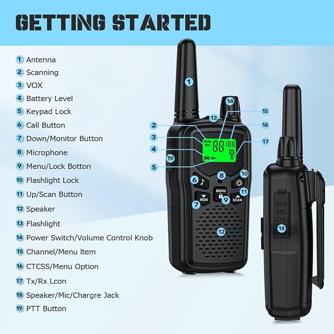 Black Walkie Talkies Rechargeable Long Range Two-Way Radios with 22 FRS,2-Way Radios UHF Handheld Transceiver Walky Talky with Flashlight Li-ion Battery and Charger（2 Pack Black）