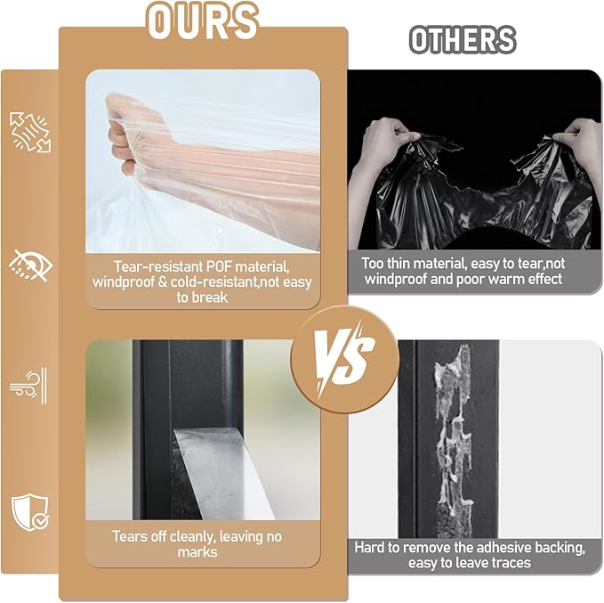 Large Patio Door Shrink Film Window Insulation Kit Cuttable with AdhesiveTransparent,Window Plastic for Winterizing Thicken Thermal Waterproof Insulation Cover Warm Winter (1Pack, 84"W x 120"T)