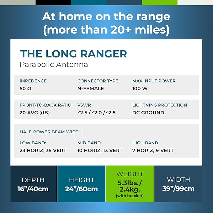 Bolton 2021 Long Ranger Parabolic Antenna - up to 20 Miles Range, Cellular/WiFi Antenna up to +28 dB, All Cell Bands LTE,4G,5G,3G, WiFi 2.6/5 GHz WiFi 6 (Renewed)
