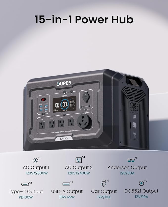 OUPES Mega 2 2500W Portable Power Station with 2048Wh B2 Smart Extra Battery, Up to 4096Wh Lifepo4 Home Battery Backup with Expandable Capacity, Solar Generator for Home Use, Blackout, Camping, RV