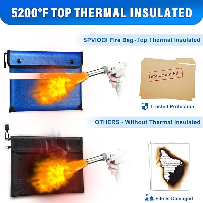 Upgraded 5200F Fireproof Money Bag with Zipper, Reflective Strip for Fast Find, 8 Layers of Heat Insulated Materials, Water Resistant, A5 Document Size