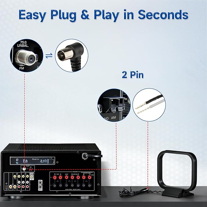 FM Radio Dipole Antenna Indoor AM Loop Antenna 75 Ohm FM Antennas for Yamaha Marantz Pioneer Onkyo Indoor Bluetooth Home Stereo Receiver AV Audio Video Home Theater Receiver Tuner