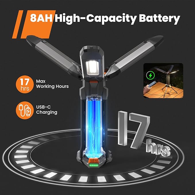 gogonova 2025 Rechargeable Work Light with Stand, 4 in 1 Cordless Camping Light, 700/1200/2200 Lumens, 4000/6500K Dimmable LED Work Lamp with Detachable Tripod（Grey）