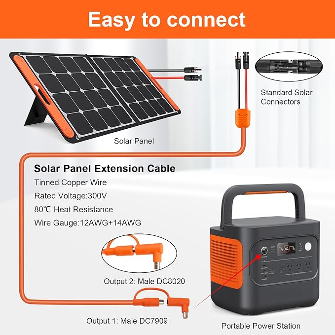 35FT Solar Panel Connectors to DC 8mm Adapter Cable, 12AWG+14AWG Solar Cable Cord with DC8020/7909,Compatible with Jackery, Anker,GZ Yeti,BLUETT Portable Power Statio,Solar Generator