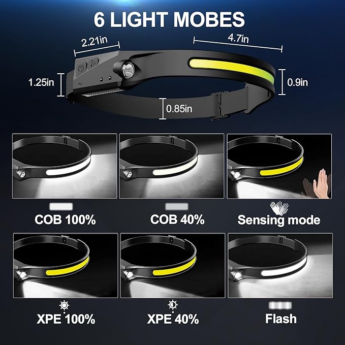 Bud K 12pack Headlamp Rechargeable, 1000 Lumen Headlamps for Adults, 230 Angles Wide Beam Headlamp & Spotlight, Motion Sensor, 6 Modes, Lightweight Head Lamps for Camping Running Cycling (12)
