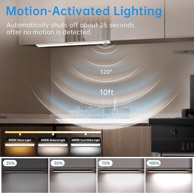 Under Cabinet Lighting,74 LED 2200mAh Rechargeable,Motion Sensor Light,3 Colors Dimmable,Magnetic Closet Lights,Indoor Night Lights for Kitchen Bedroom Stairs 5 Pack