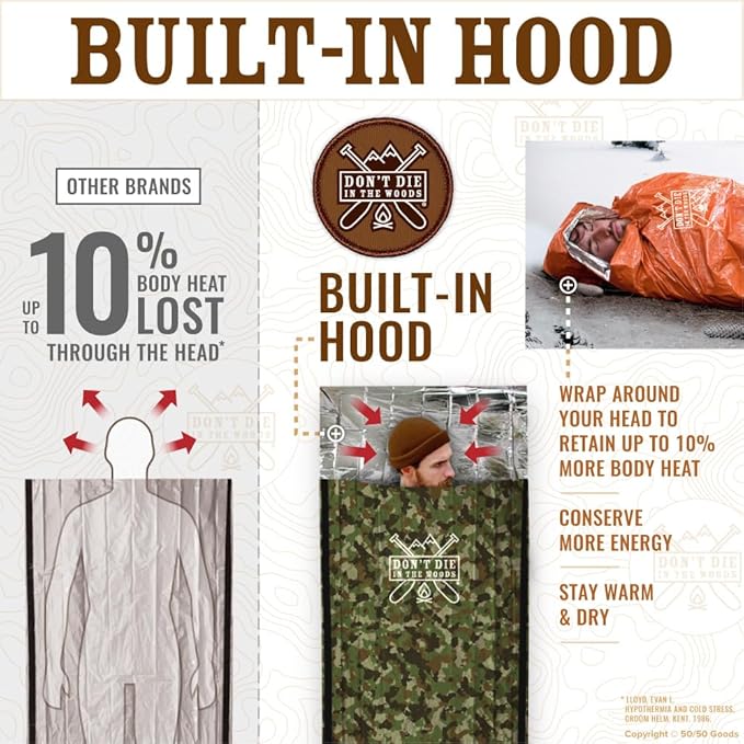 Don’t Die in The Woods - Survival Bivy - Emergency Sleeping Bag with Hood - Made with Extra-Thick Space Blanket Thermal Mylar - One of The 10 Essentials for Hiking, Camping, First Aid Kits