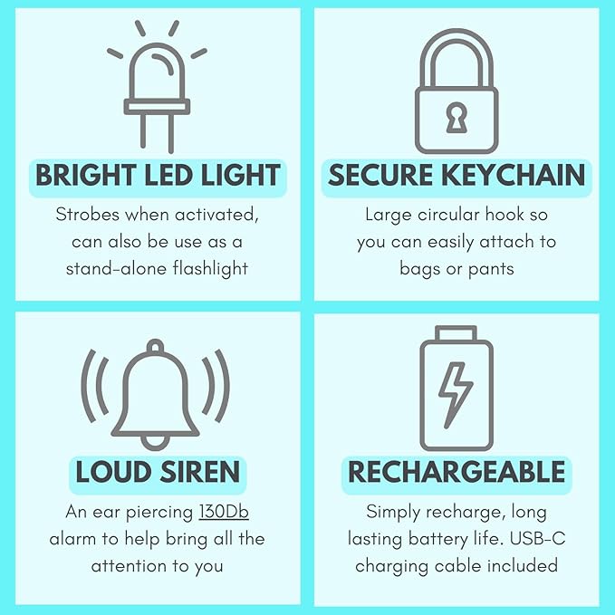 SecurityMan Door Barricade Brackets (Black) & Personal Alarm Keychain (Teal) – Heavy Duty 2x4 Door Security Brackets + 130dB Self-Defense Siren with SOS Light – Home & Personal Safety Kit