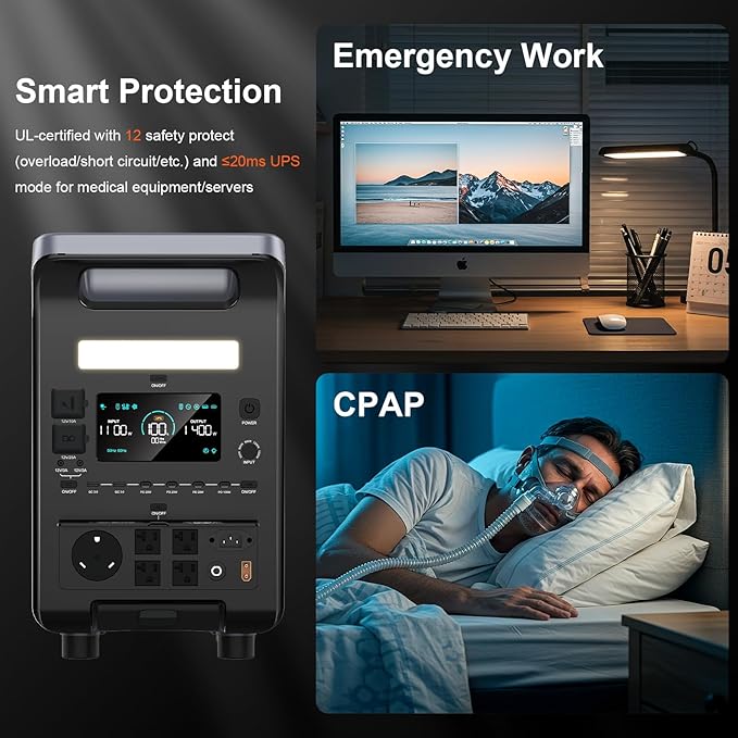 SolarPlay Portable Power Station, 3600W Power Station LiFePO4 Battery Solar Generator for Home Backup, Power Outages, and Camping