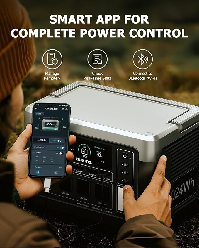 OUKITEL P1000 PLUS 1800W Solar Generator with 200W Panel, 1024Wh Power Station 1200W Fast Charging APP Control Emergency LiFePO4 Battery for Home Backup Camping RVs