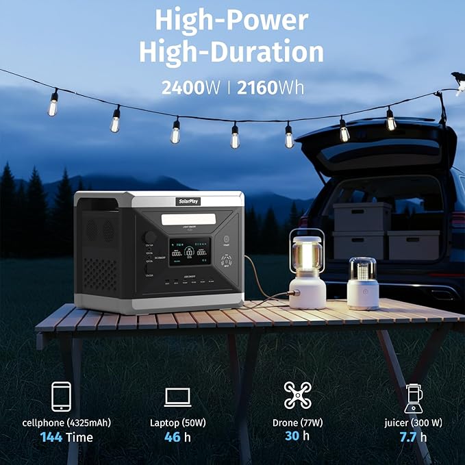 SolarPlay 2400W/2160Wh Portable Power Station, Solar Generator with 4 AC Outlets (4800W Peak), Power Station for Emergency Home Backup, Camping, Outdoor Battery Backup