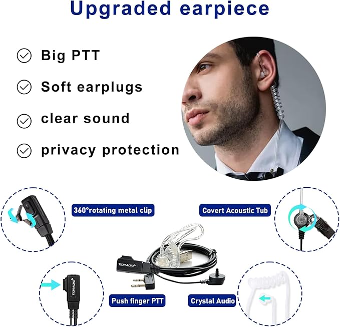 TIDRADIO Walkie Talkies Long Range 6 Pack, Rechargeable Two Way Radios for Adults with Earpiece, 22 Channels Portable Radios with Flashlight for Jobsite, Outdoor Camping, Hiking
