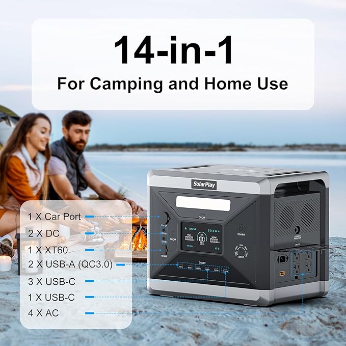 SolarPlay Portable Power Station (4800W Peak), 2400W/2160Wh Large Capacity Solar Generator with 2x200W Solar Panel, BMS Emergency Power Station for Home, Camping, Outdoor Battery Backup