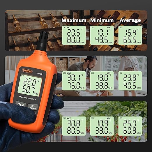 YW-201 Temperature and Humidity Meter, Digital Thermometer Hygrometer with Ambient, Dew Point, Wet Bulb for Indoor/Outdoor, Min/Max Hold, LCD Backlight