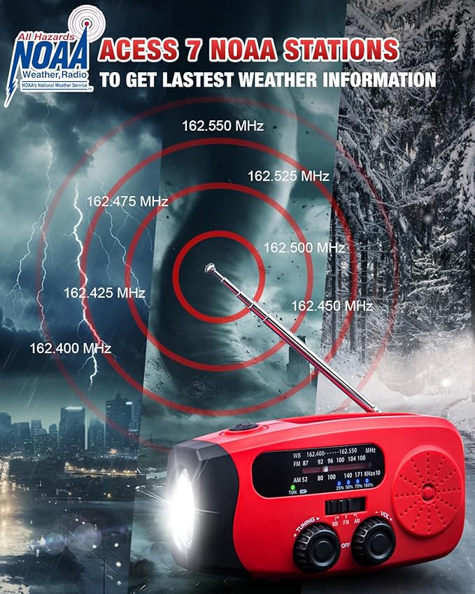 086S Hand Crank Emergency Radio - 2000mAh/7400mWh AM/FM/NOAA Solar Hand Crank Emergency Radio with 3 LED Flashlight, SOS Function for Emergencies, Camping - Red