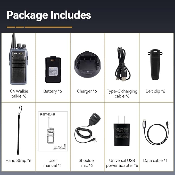 Retevis MateTalk C4 Two Way Radios Long Range, Smart Voice Control,2500mAh,Noise Reduction,Type-C, Easy Pairing, Repeater Capable, Business Walkie Talkie for Jobsite Manufacturing Farm(6 Pack)