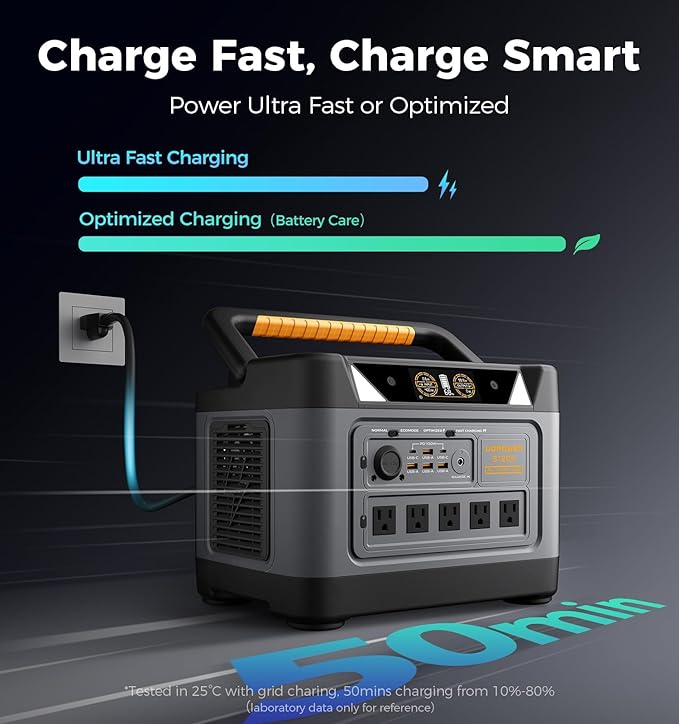 S1200 1190Wh Portable Power Station(Solar Panel Option) | 1200W (1800W Surge) Pure Sine Wave AC + Max 400W Solar Input | UPS Backup for Home, RV & Emergencies