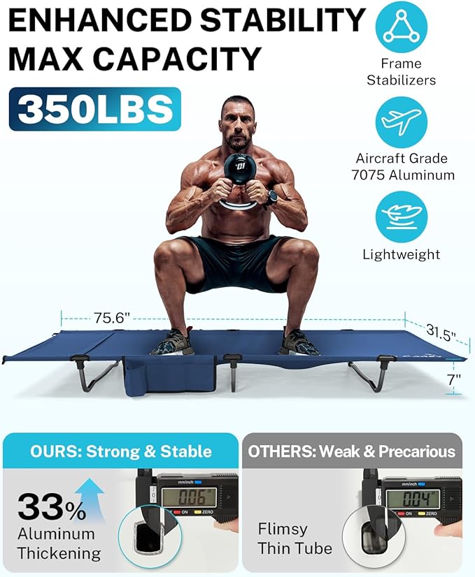 Gonex 31.5" Extra Wide Camping Cot with Premium Pillow Pocket Supports 350lbs, Portable Ultralight Folding Cot Bed for Adults Travel, Beach, Home, Sleeping (Blue)