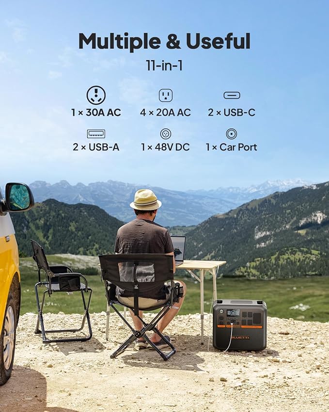 BLUETTI AC200PL Solar Generator with 200W Solar Panel (Ship Separately), 2304Wh LFP Battery Backup, Expandable to 8448Wh, 4 2400W AC Outlets (3600W Power Lifting), TT30 Output for RV, Camping, Outage
